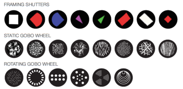 ROBE ROBIN BMFL Blade вращающаяся голова Spot, лампа 1700Вт