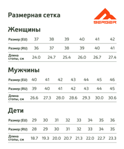БЕЗ УПАКОВКИ Кроссовки Speedy, синий/лаймовый/черный, детский, для мальчиков, р. 35
