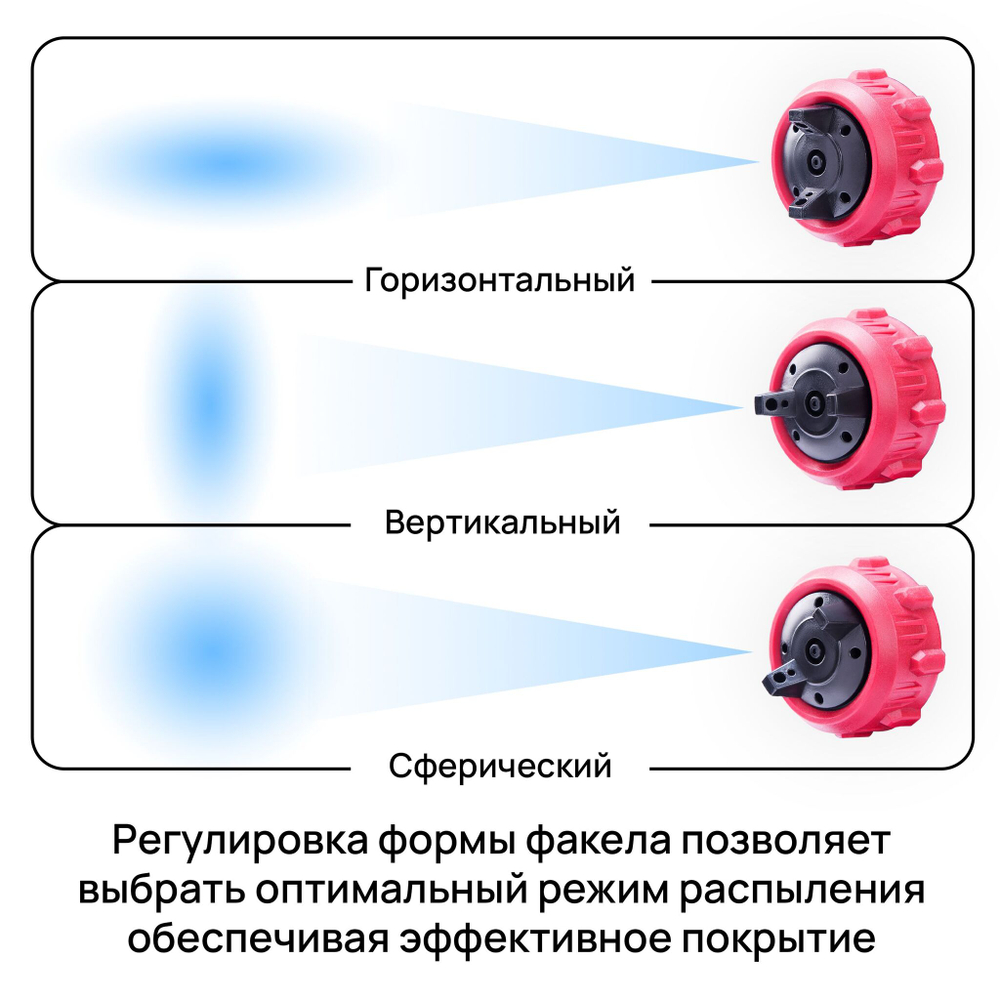 WORCRAFT Краскопульт электрический аккумуляторный для компрессора, распылитель садовый, 20 V, 250 Вт, 1000мл, 70 DIN( Без АКБ и СЗУ)