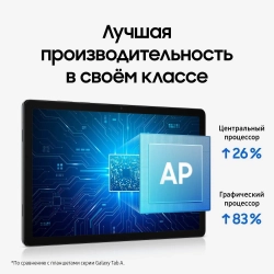 Планшет Samsung Galaxy Tab A11+ SM-X230NZAACAU