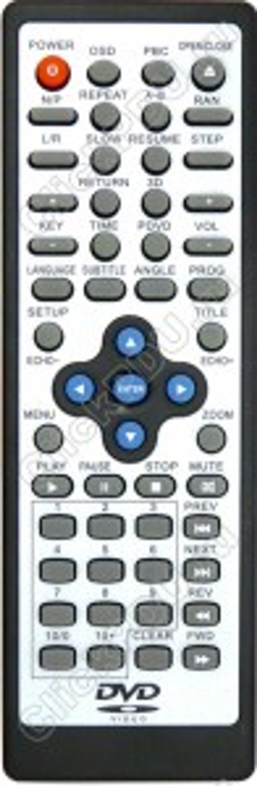 Пульт ERISSON 501