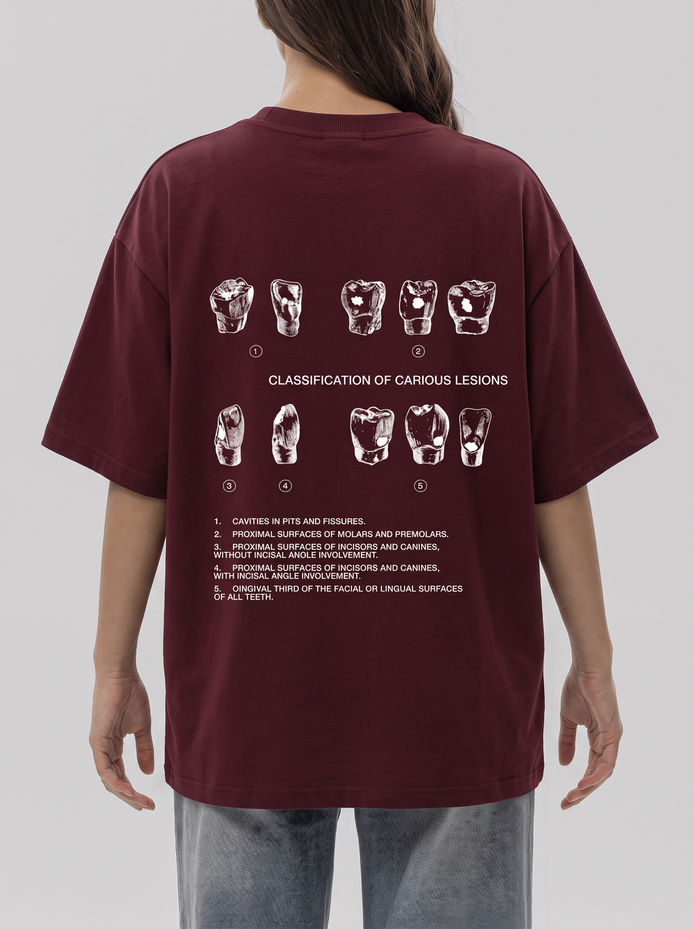Футболка женская Classification of caries