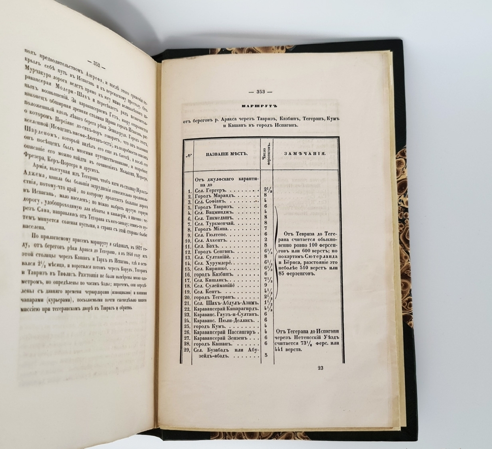 "Записки РГО. Книга VII". В.Н.Латкин "Дневник Василия Николаевича Латкина во время путешествия на Печору в 1840 и 1843 годах"; 2. И.Ф.Бларамберг "Статистическое обозрение П. 1853 г.