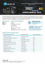 Моторное масло Akkora PRO 5w-20 4л