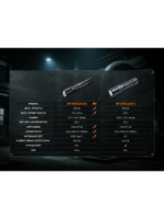 Фонарь Fenix индустриальный WF30RE 2025 взрывозащищенный