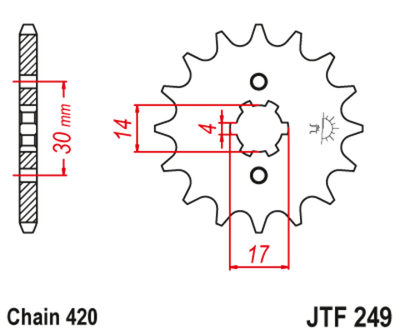 JTF249