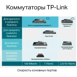 Коммутатор TP-Link SG3428MP
