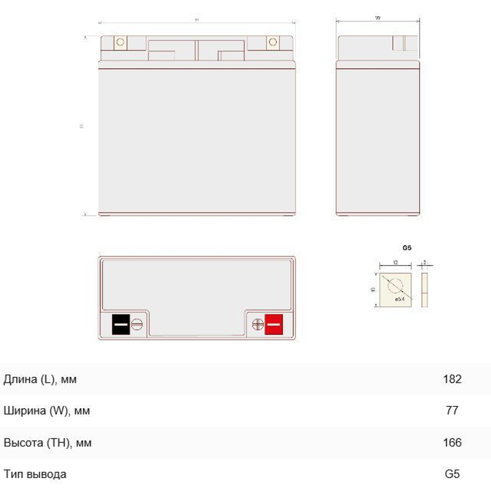 Аккумулятор Ventura GP 12-18