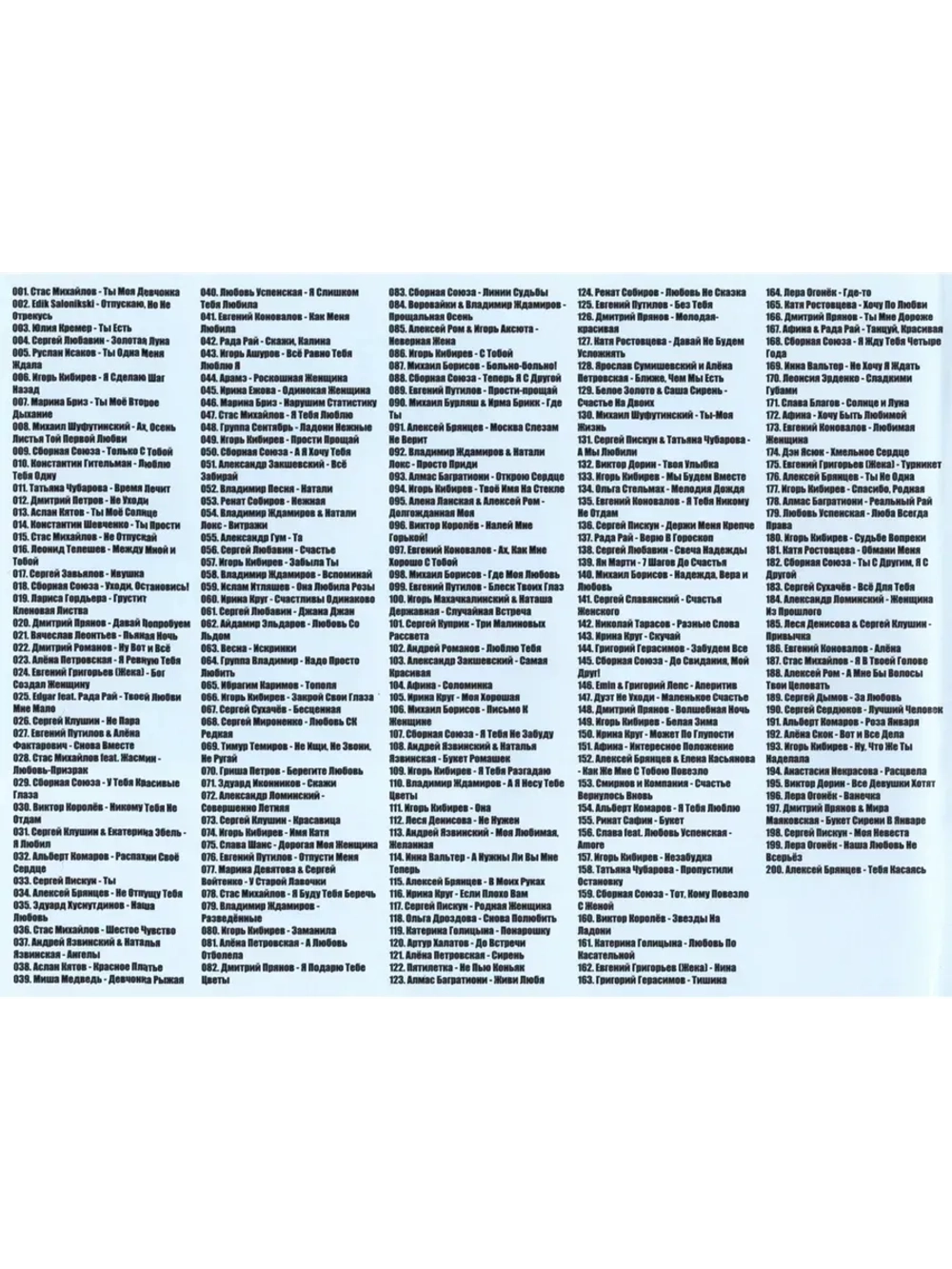 За глаза твои карие... Выпуск 5 (MP3 Флешка)