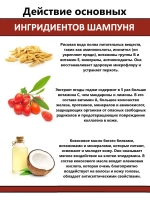 Бессульфатный шампунь для роста и объема волос