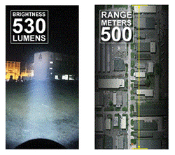 Фонарь Leapers UTG, 530 люмен - фото 6