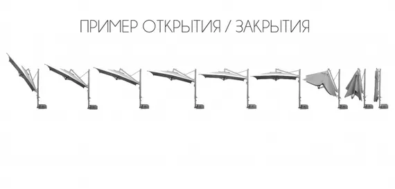 Зонт для кафе профессиональный с воланом Galileo Maxi Dark, 400х400 см