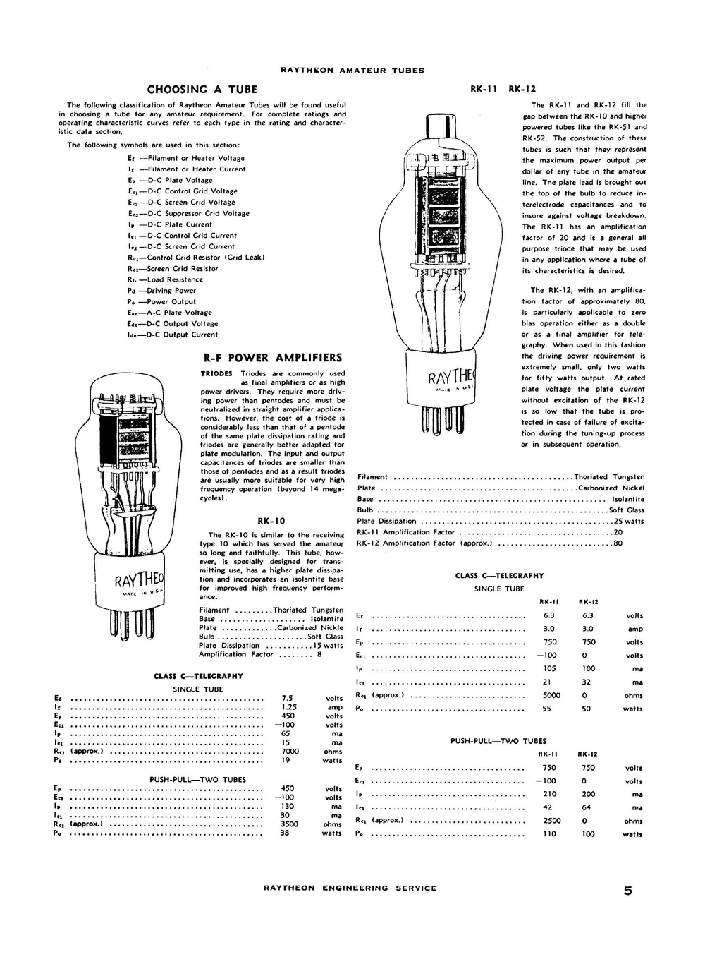 Handbook of Amateur Tube Uses | Raytheon Production Corp