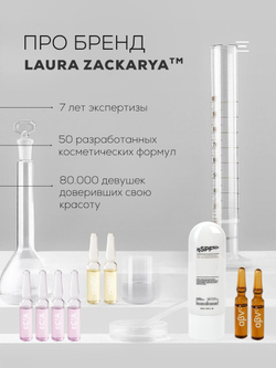 СЫВОРОТКА ДЛЯ ЧУВСТВИТЕЛЬНОЙ И РЕАКТИВНОЙ КОЖИ LAURA ZACKARYA — 2% ЭКТОИН И 2% СКВАЛАН
