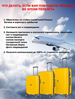 Чемодан на колесах L’case Phatthaya размера L (76х50х29 см), объем 102 литра, вес 3,8 кг, Синий