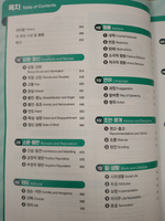 1000 Key Korean Idioms and Proverbs (bilingue Coréen - anglais) - Book with MP3 download