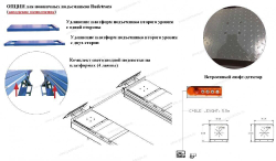 Подъемник ножничный двухуровневый для сход-развала RLS4.5FM
