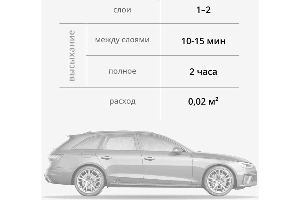Грунт-кисточка акриловый Kudo антикоррозийный (15мл)