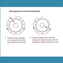 Кухонный таймер "Повар" Patisse 9х6 см