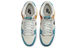 Кроссовки Nike Dunk "Mineral Teal And Moss"
