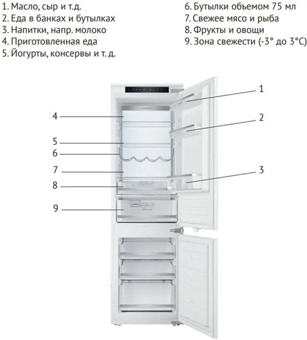 Холодильник Kuppersberg RBN 1760
