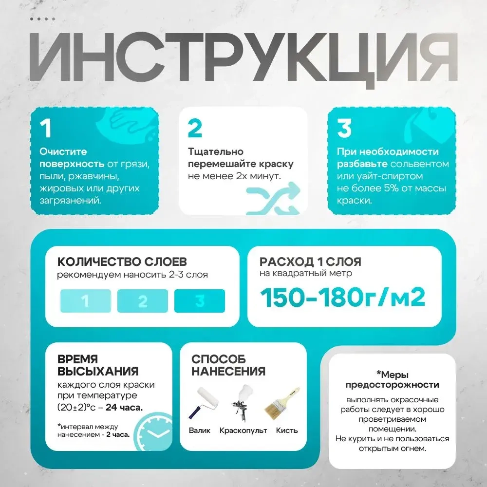 Эмаль ПФ-115 STATUS белая, атмосферостойкая, глянцевое покрытие, 1.8кг / краска по металлу, дереву, кирпичу и бетону / для наружных и внутренних работ