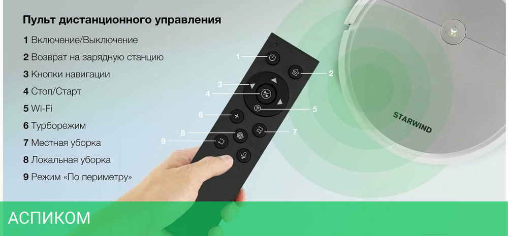 Робот-пылесос Starwind SRV4570