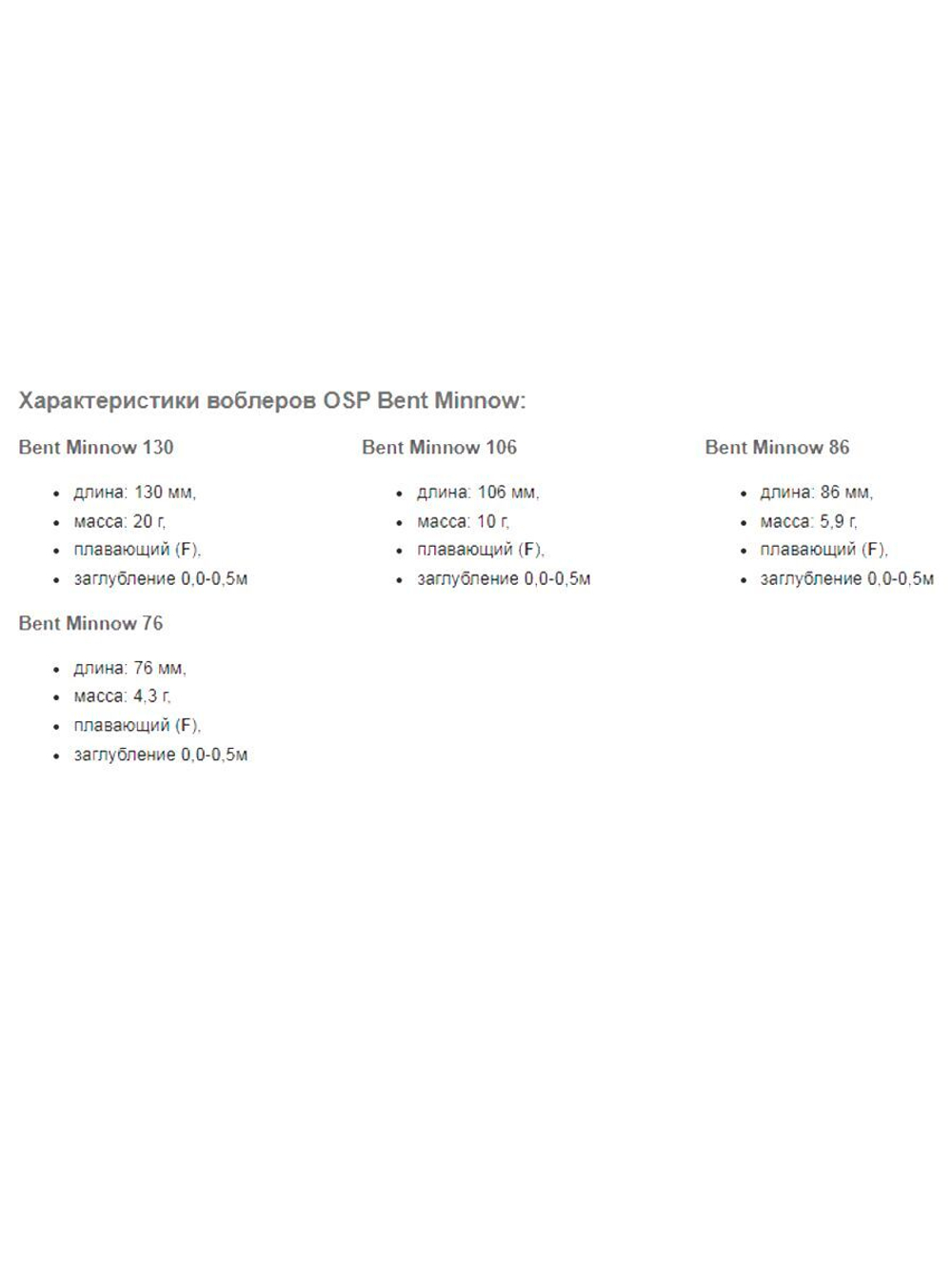 Воблер OSP BENT MINNOW, 130.0 мм, 20.0 гр.