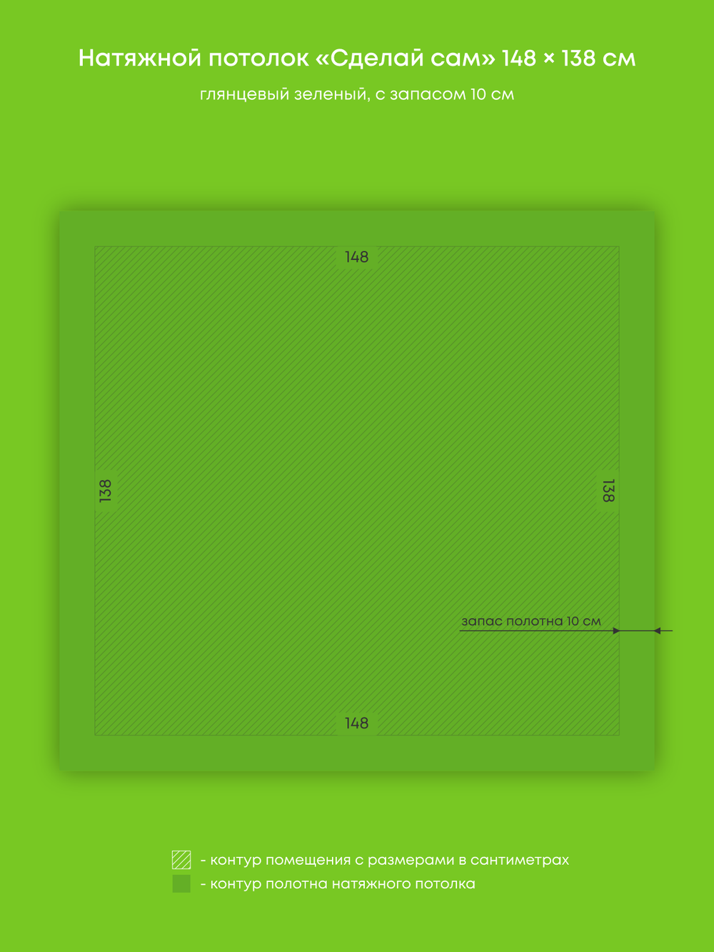 Натяжные потолки: 4.9 м2, 2 м2