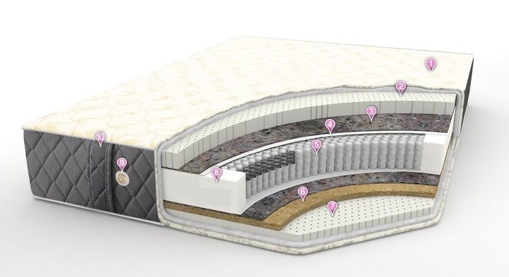 Матрас Арена/Arena