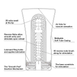 Мастурбатор Tenga & Keith Haring Soft Tube