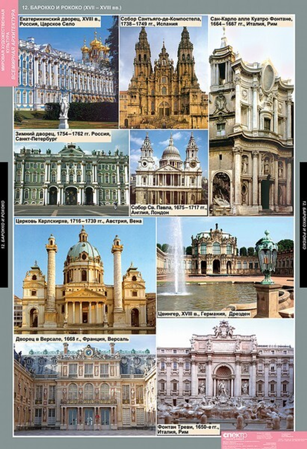 Комплект таблиц "МХК. Всемирная архитектура" (20 таб.)