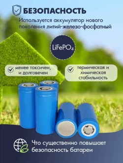 Светильник на солнечной энергии STD300