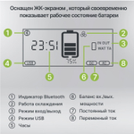 Портативная электростанция Allpowers S300, 300 Вт