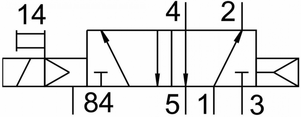 MEBH-5/2-5,0-L-B-110AC Распределитель с электроуправлением