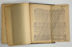 Канализация населенных мест. под редакцией проф. Иванова В.Ф. Л-М ОНТИ 1935 г.