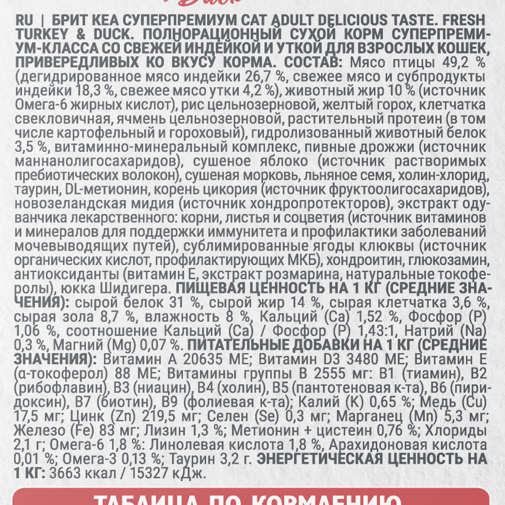 Сухой корм Брит Кеа ADULT DELICIOUS TASTE с индейкой и уткой для взрослых кошек 7 кг