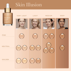 Clarins Skin Illusion Natural Hydrating Foundation - Осветляющий увлажняющий тональный крем SPF 15, 30 ml