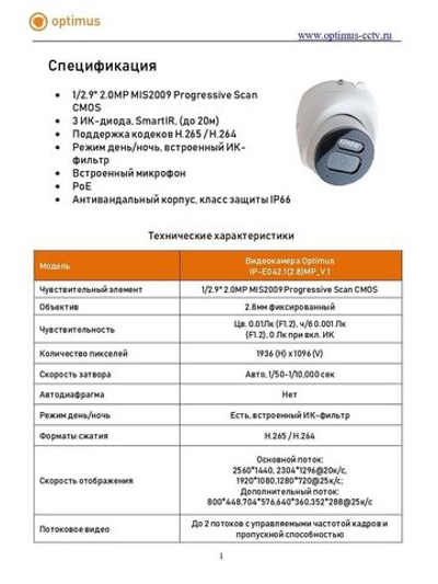 Видеокамера Optimus IP-E042.1(2.8)MP_V.1