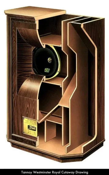 Tannoy Westminster Royal GR Walnut