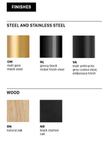 Табурет деревянный полубарный Scab Design Trick Wood, черный глянцевый никель, натуральный дуб