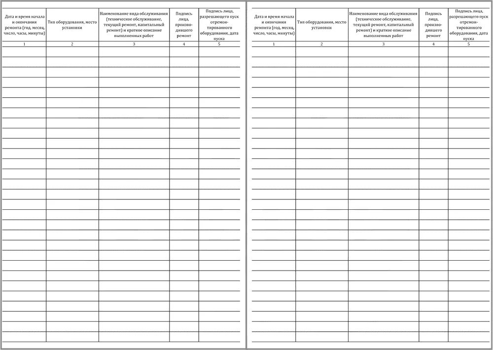 Журнал технического обслуживания и ремонта оборудования форма №39э 60 страниц мягкая обложка