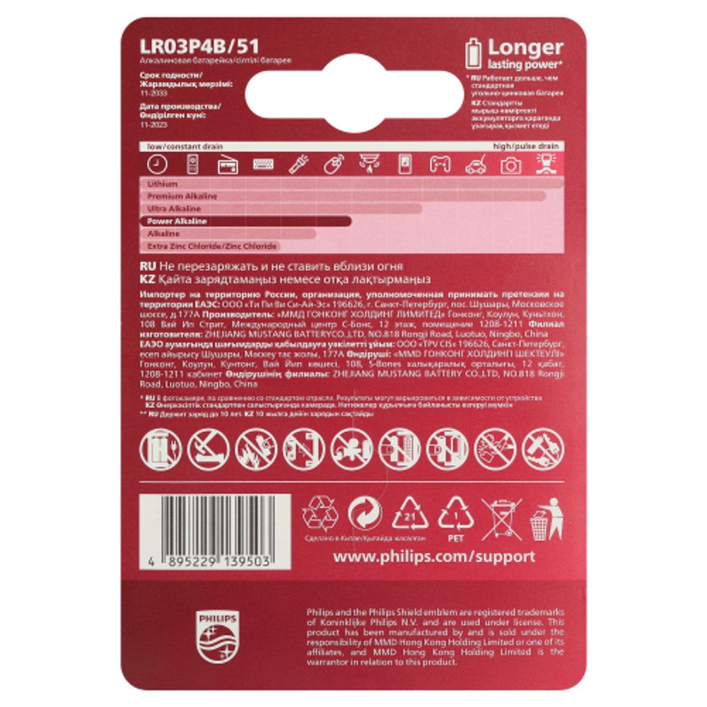 Батарейки Philips LR03P4B/51 ААА алкалиновые 1,5v 4 шт. LR03-4BL Power (4/48/144/27648) | Philips