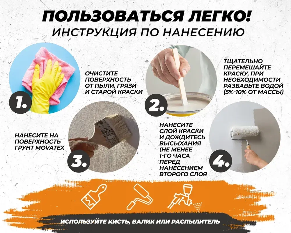Movatex Краска водоэмульсионная EXTRA для стен и потолков 1 кг Т11869