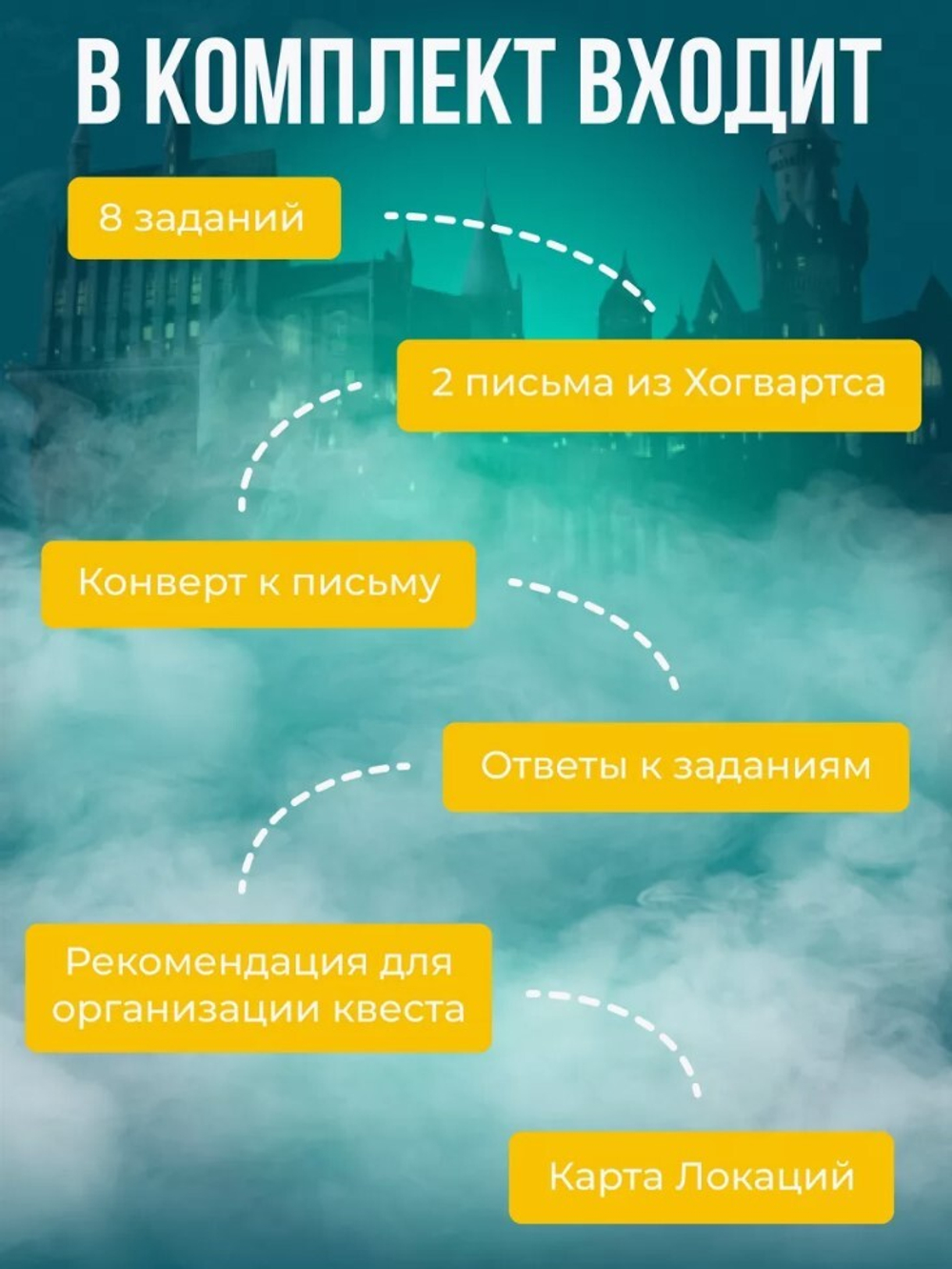 Квест по поиску подарка по поиску подарка "Гарри Поттер и Тайная комната”