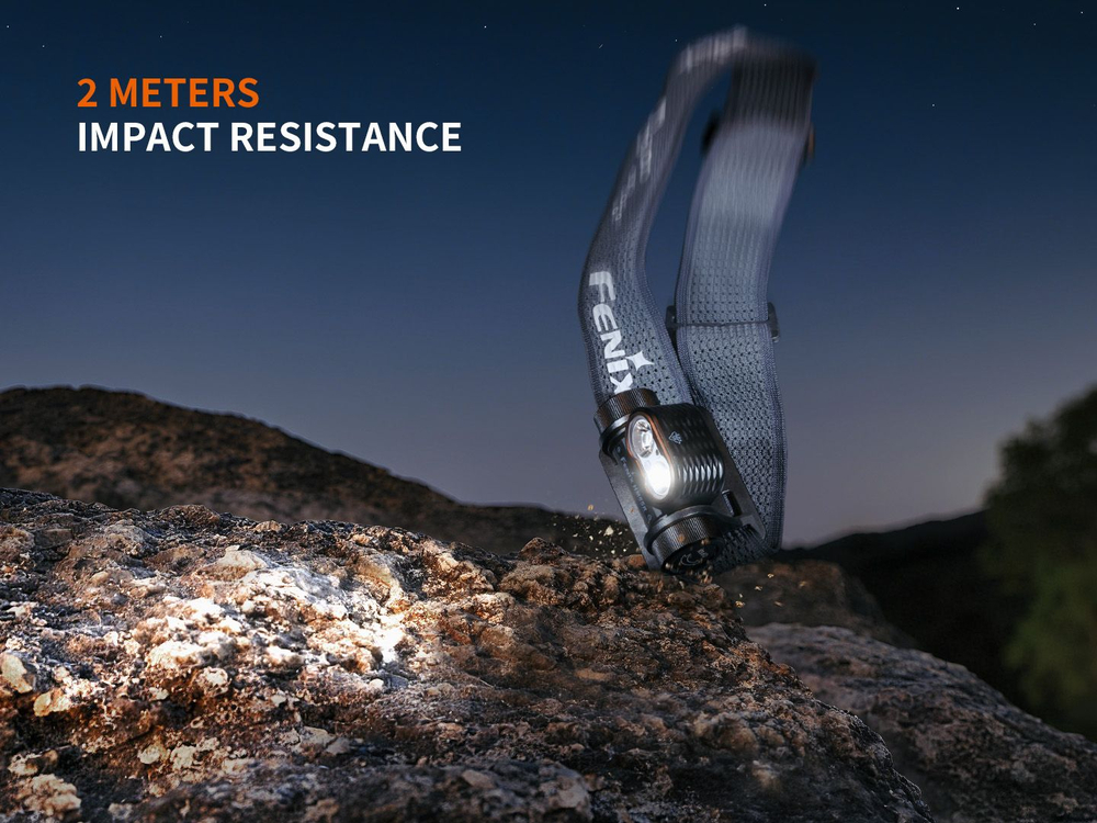 Налобный фонарь Fenix HM55R фиолетовый, 1200 люмен, 175 метров, до 140 часов, USB Type-C, дальний/бл