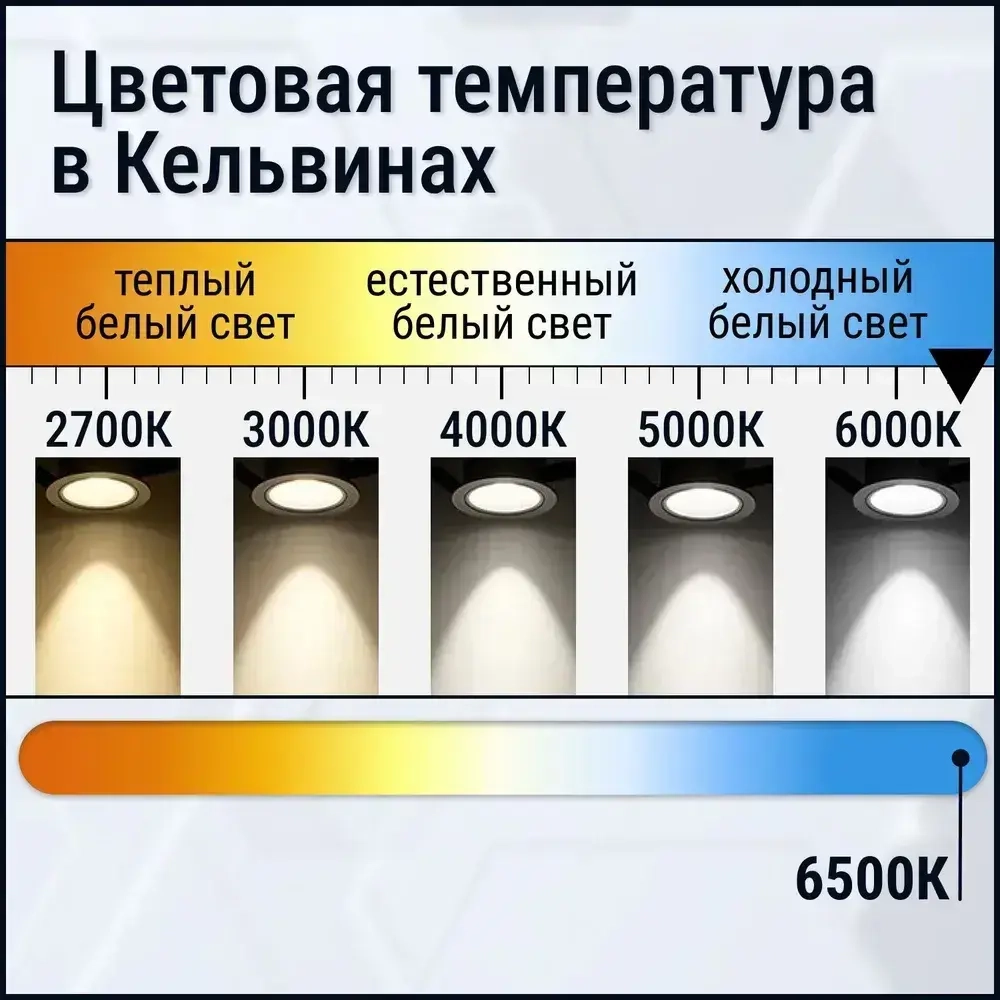 Лампа светодиодная 8Вт таблетка GX53 6500К холодный белый TOKOV ELECTRIC TKE-GX53-8-6.5K