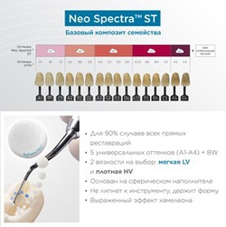 NEO Spectra ST LV (Syringe) в шпр.3 г