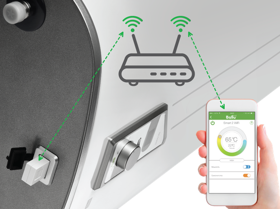 Водонагреватель Ballu BWH/S 30 Smart WiFi