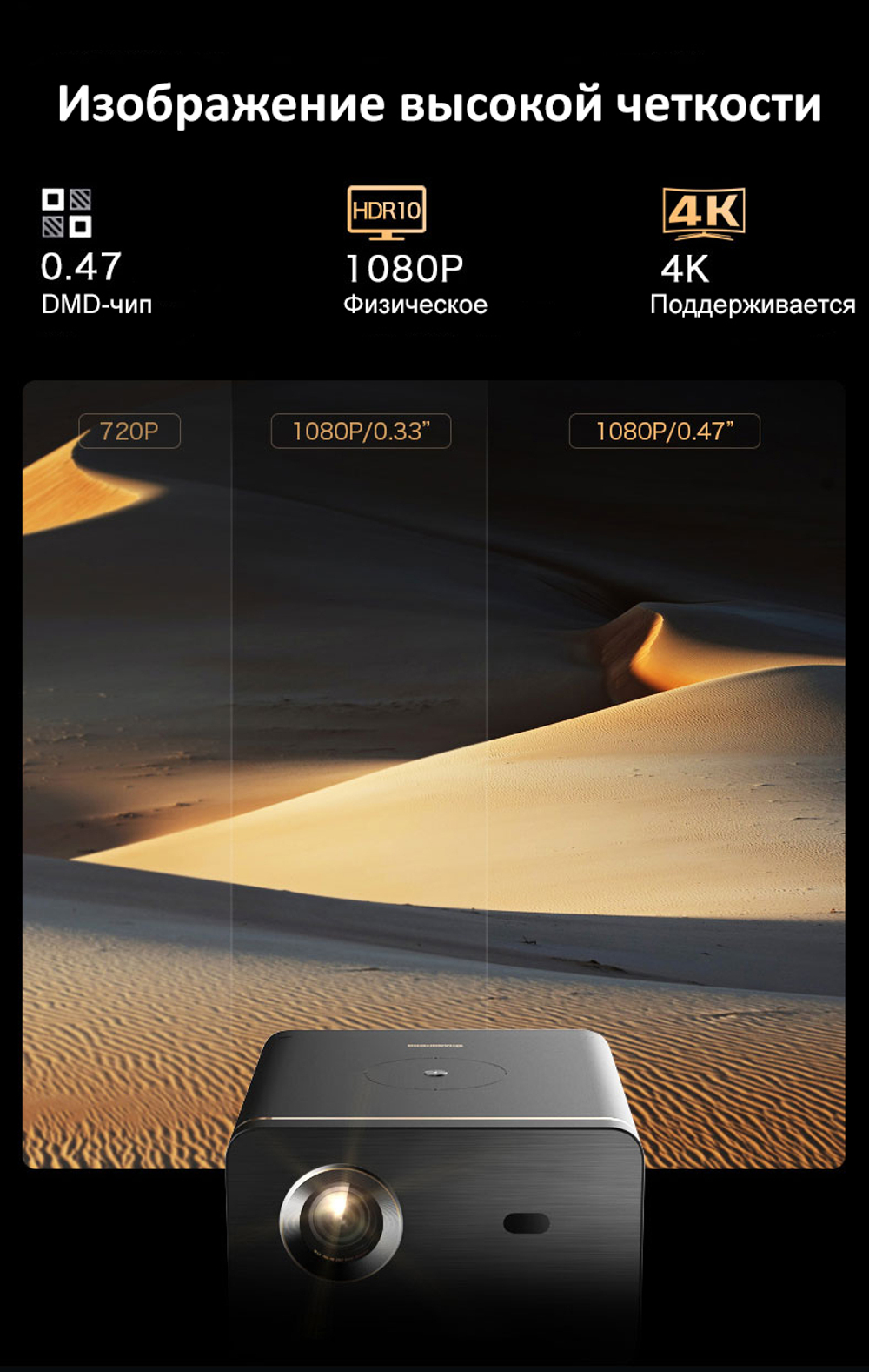 Проектор Jenovox M4000 Pro